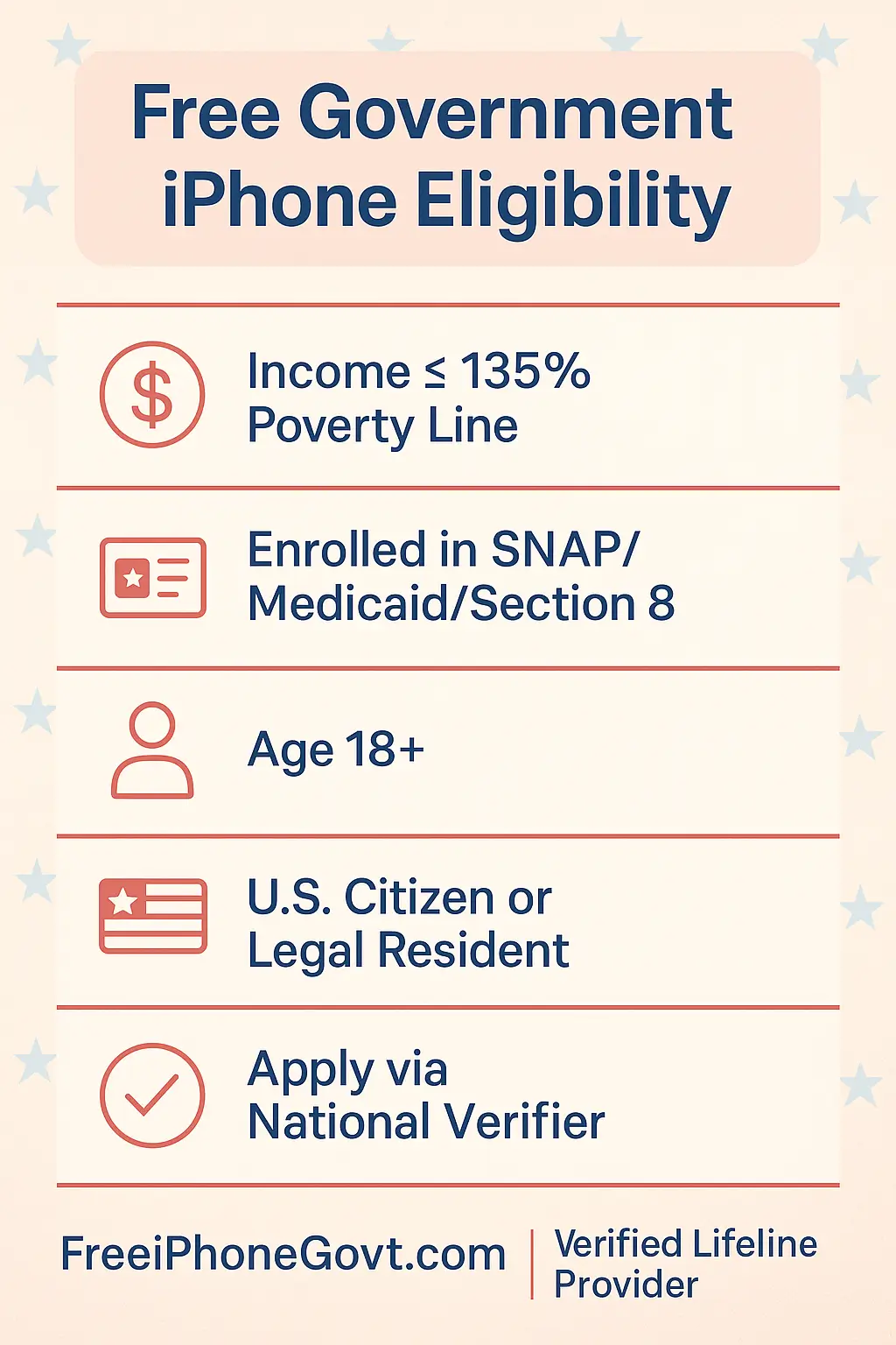 nfographic showing Lifeline Program eligibility rules for a free iPhone in 2025 
